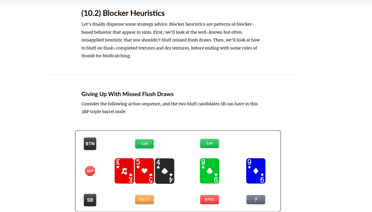 Blocker heuristics chapter with hand example